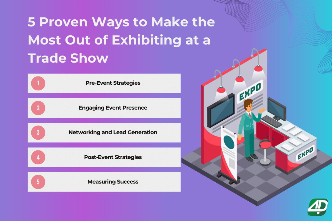 5-proven-ways-to-maximize-trade-show-exhibits