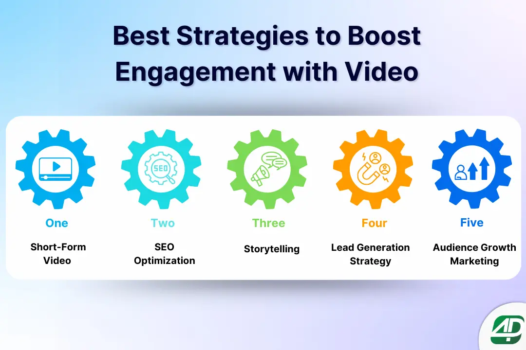 5-best-strategies-to-boost-engagement-using-video-marketing