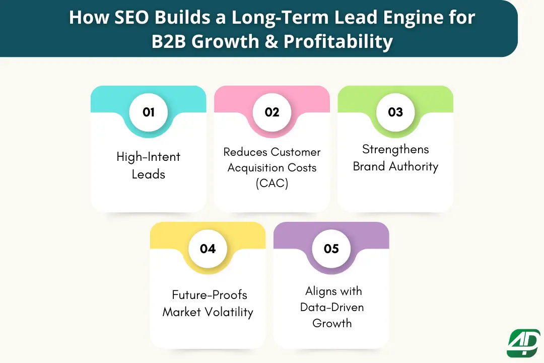 5-key-elements-of-SEO-for-long-term-B2B-growth-and-profitability