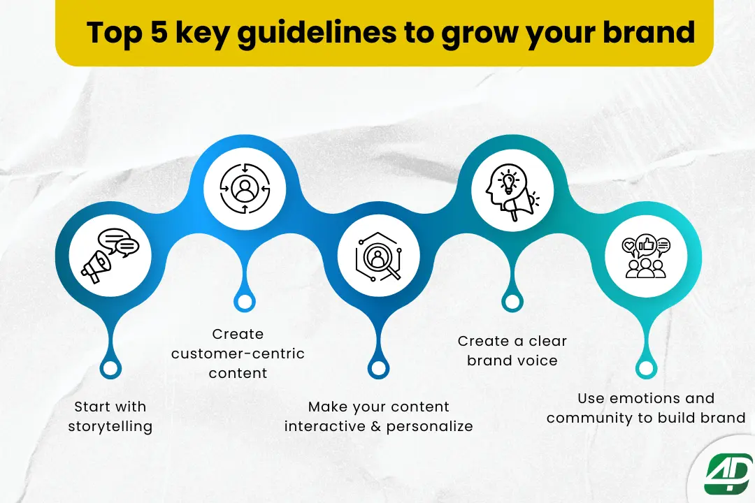 5-key-guidelines-to-grow-your-brand-and-strengthen-its-market-presence.